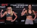 Andrea Lee vs. Montana De La Rosa - Weigh-in Face-Off - (UFC Fight Night: Moicano vs. Korean Zombie)