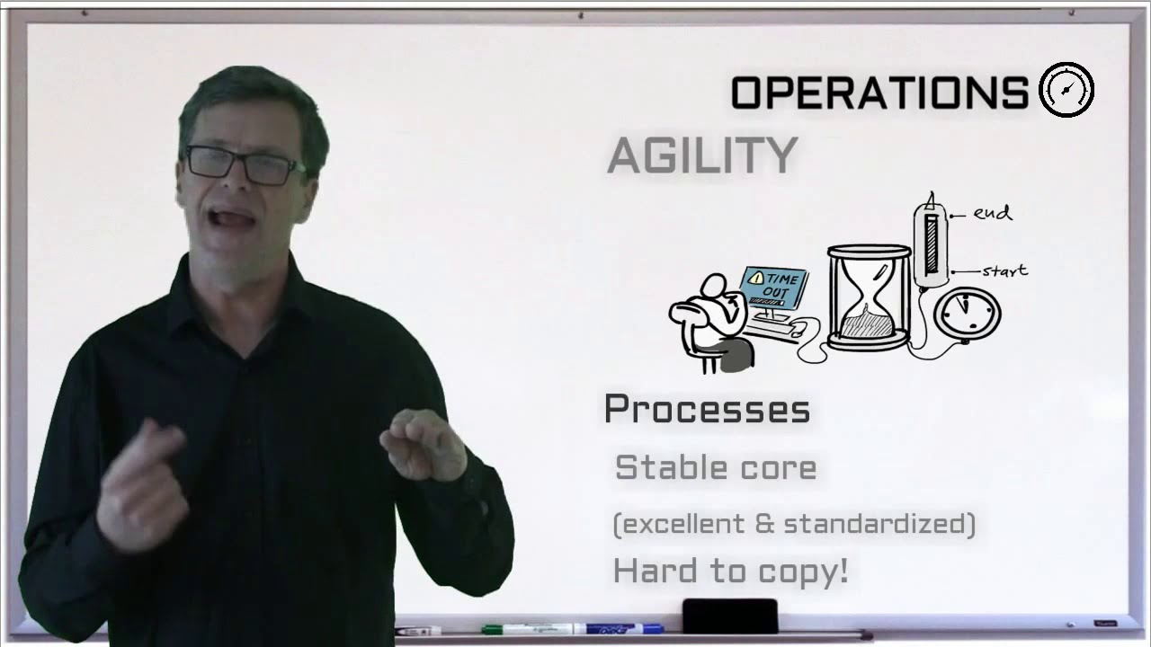 14.3 OPERATIONS (Philosophy)