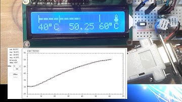 Arduino Thermometer with RS232 communication