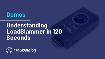 Understanding LoadSlammer in 120 Seconds