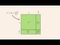 Understanding Quadratic Equations and Completing the Square