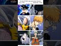 $1000 to Buy Anime Legends (INSANE)