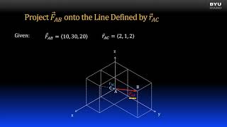 Statics 2-3c Vector Projection Example