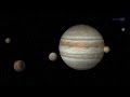 Amazing Moons Quiz
