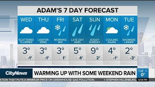 Scattered flurries and cool winds Wednesday