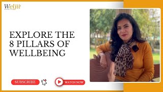 8 Dimensions of Wellness Explained | The Wellness Wheel for Holistic Wellbeing | Preet Rao