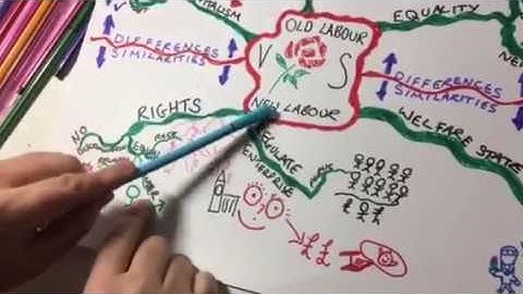 Mind Maps (I have now uploaded this video in HD on my channel)