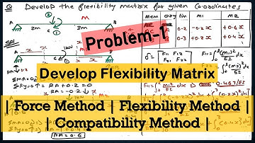 Problem 1 Develop Flexibility Matrix | Force Method | Flexibility Method | [ Continues Beam ]