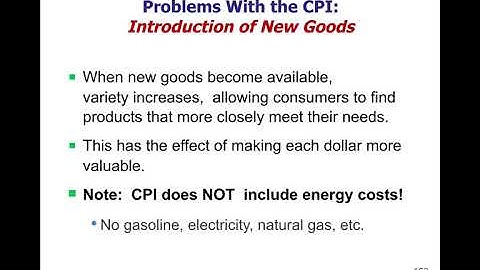 Macro 2.33 - Problems with CPI