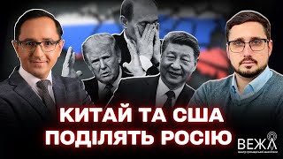 Велика КИТАЙСЬКА гра Трампа / Чому Китай не хоче закінчення війни? - Петренко