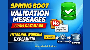 Spring Boot Bean Validation – Load Messages from Database (No messages.properties)
