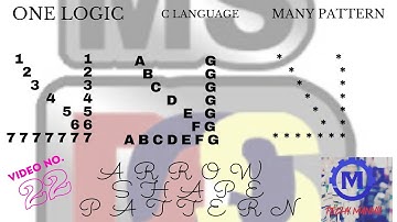 Right corner Arrow Shape Pattern program in C language//Using Turbo Compiler//Video~22 ||Techy Mannu