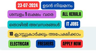Best Jobs in Kerala for Freshers and Experienced Professionals