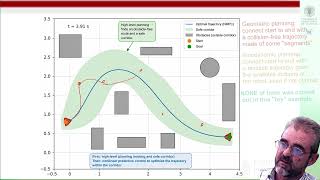 Nonlinear predictive control, unicycle robot (2): code analysis, part I, preliminaries