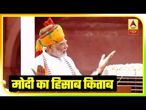 Watch Top 20 Political News Of The Day | ABP News