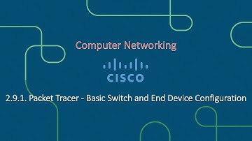 2.9.1 Packet Tracer - Basic Switch and End Device Configuration