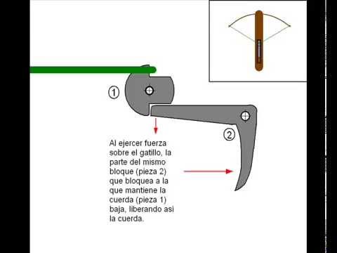 Sistema de gatillo para ballesta Tutorial 