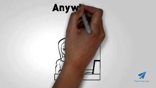 Open Interview - Asynchronous Video Interview