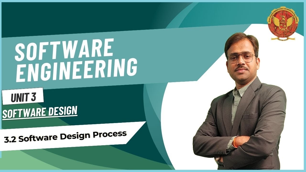 3.2 Software Design Process | CS403 | - YouTube