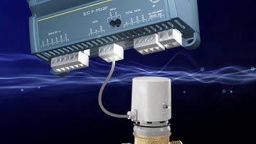 ECLYPSE Connected Terminal Unit Controllers