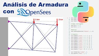 Ejercicio Análisis de Celosía con Openseespy