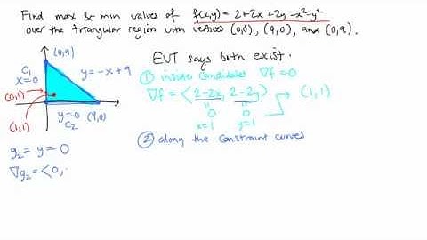 Calculus 3, Topic 16: Constrained extrema