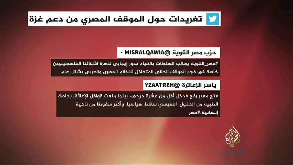 تغريدات حول الموقف المصري من دعم غزة