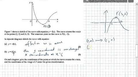 C1 Jan 2005 Video solutions