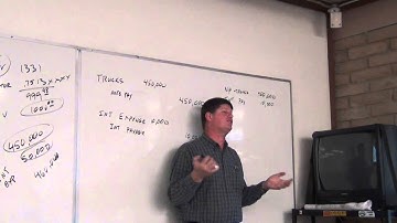 Chapter 9 Lecture  Acctg 1A - Part 2