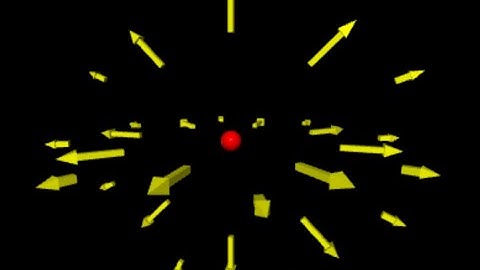 How to create a 3D visualization of the electric field due to a point charge WITH PYTHON