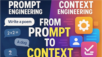 Beyond Prompts: Mastering Context Engineering in for Agentic AI