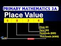 Place Value Super Easy! | Thousands, Hundreds, Tens & Ones Explained | Primary Math 3A