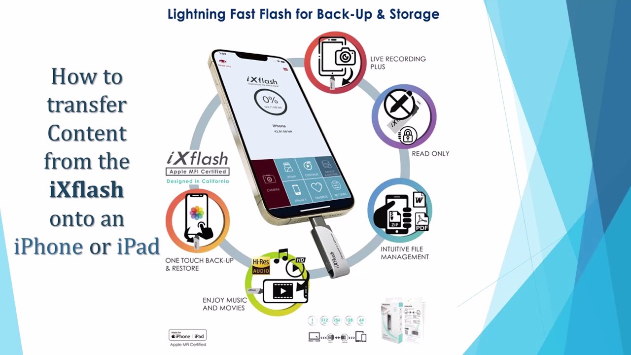 iXflash 128GB iPhone iPad Flash Pen Drive USB 3.1 Apple MFi Certified  Lightning Connector External Storage Memory Expansion for iOS