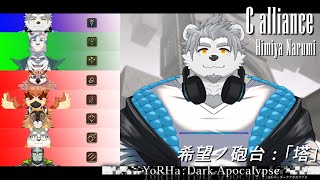 【Cアライアンス】希望ノ砲台：「塔」下限チャレンジ！【FINAL FANTASY XIV】