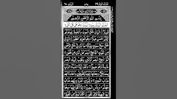 Surah Al-Mulk Full Recitation | Reward & Protection Every Night #love #quran #tilawat #subscribe