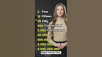 Numbers In English Englishvocabulary 