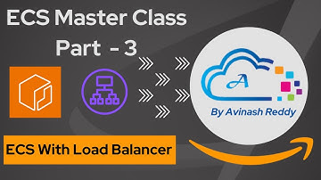 AWS ECS and Integrating with Load Balancer - Mastering AWS ECS Fargate Part - 3