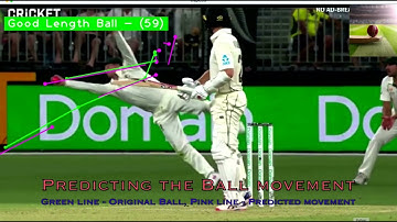 Predicting ball movement from live sports using Open-CV Python & the Kalman filter.