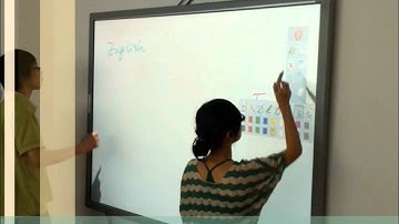Interactive Whiteboard - Dual-Touch Board Overview