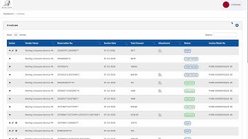 Vendor Management System | Vendor Invoice Creation Guide | Vendor Login