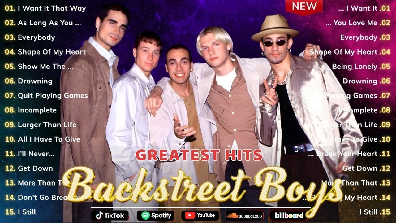 Best of Backstreet Boys 🎉💕 | Backstreet Boys Greatest Hits Full Album Playlist 2026 🎉