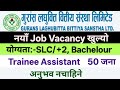 जागिर खुल्यो।। Gurans Laghubitta Vacancy 2082।।