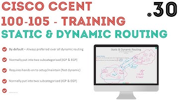 Cisco - CCENT/CCNA R&S (100-105) - Static and Dynamic Routing .30