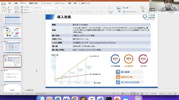 テスト自動化ツール「Atgo」について