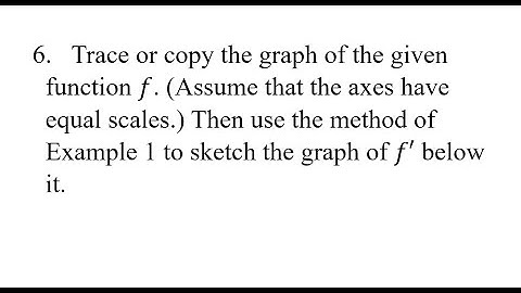 6.Trace or copy the graph of the given function f. (Assume that the axes have equal scales.) Then
