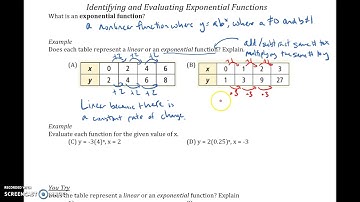 6.3 Exponential Functions