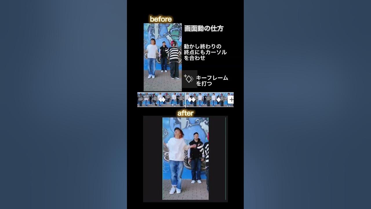 動画に動きをつける。capcutで編集、キーフレームを使用しただけ