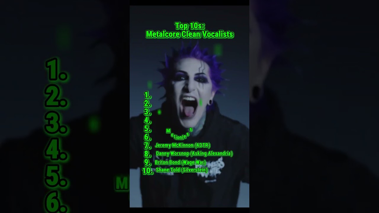 Top 10s: Metalcore CLEAN Vocalists #metalcore
