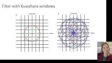 Seismic Reflection Interpretation 6-3 Conditioning