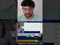 AI Killing Jobs? Inflation Exploding? Future of Money Revealed!